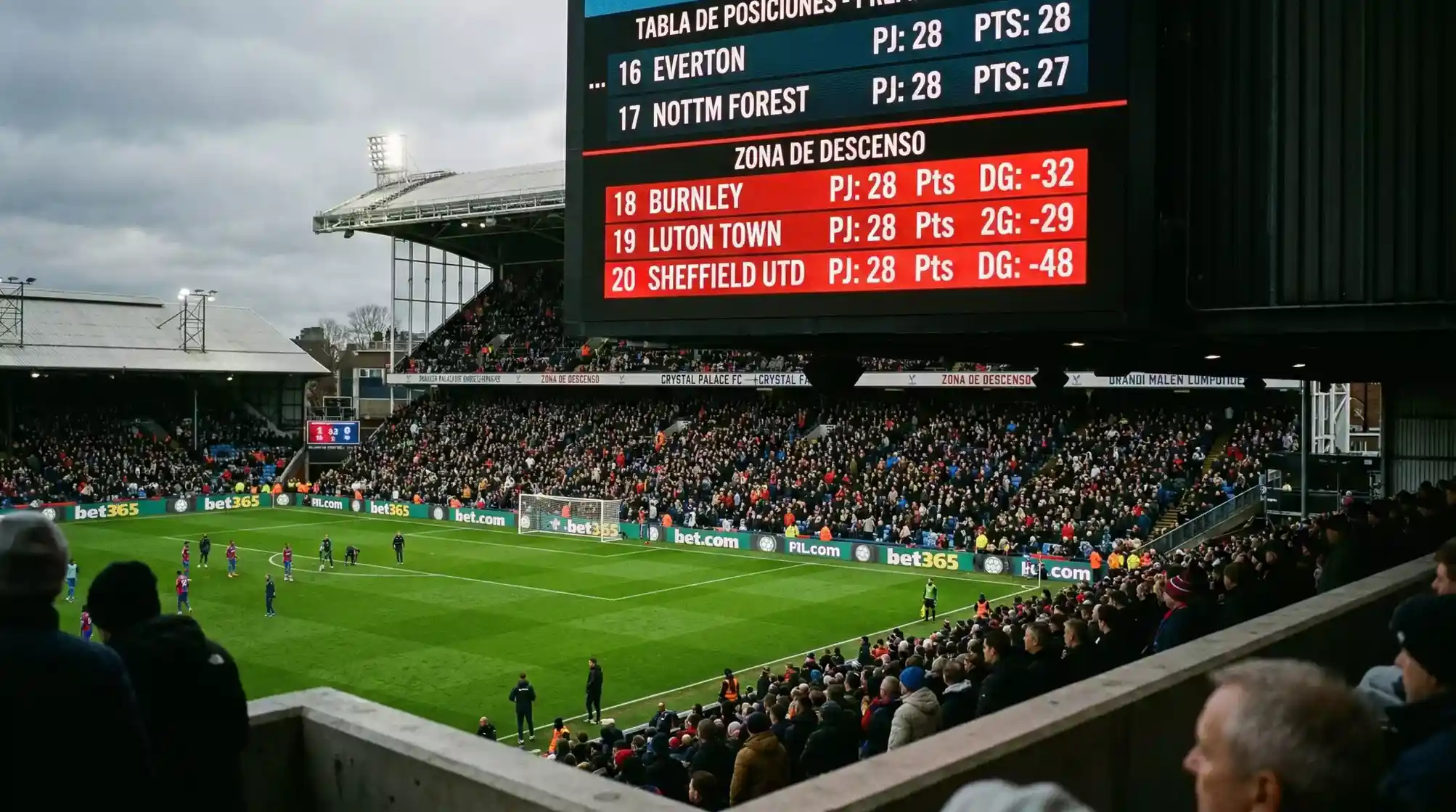 Apuestas al Descenso en la Premier League: Indicadores y Cuotas Temporada a Temporada
